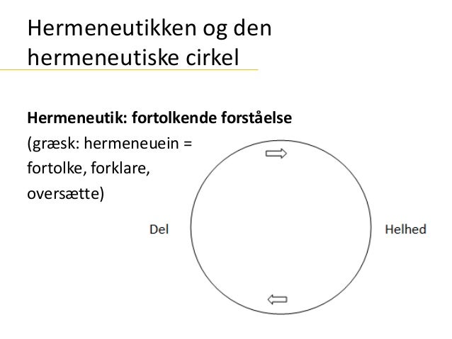 den hermeneutiske cirkel den hermeneutiske cirkel
